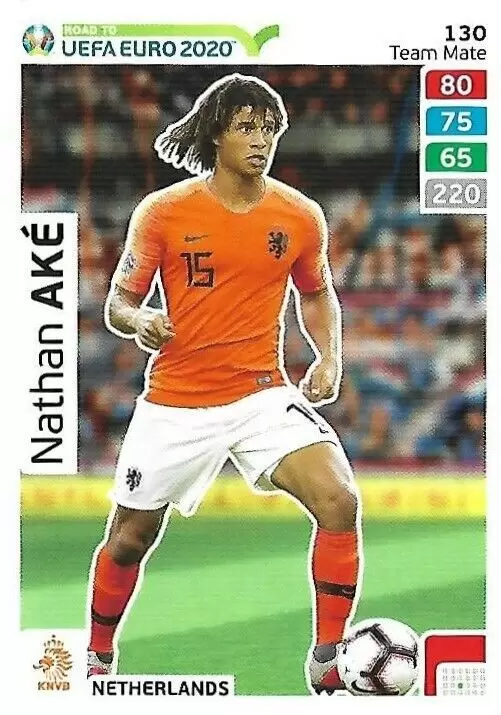 Adrenalyn XL - Euro 2020 - Nathan Aké - Netherlands