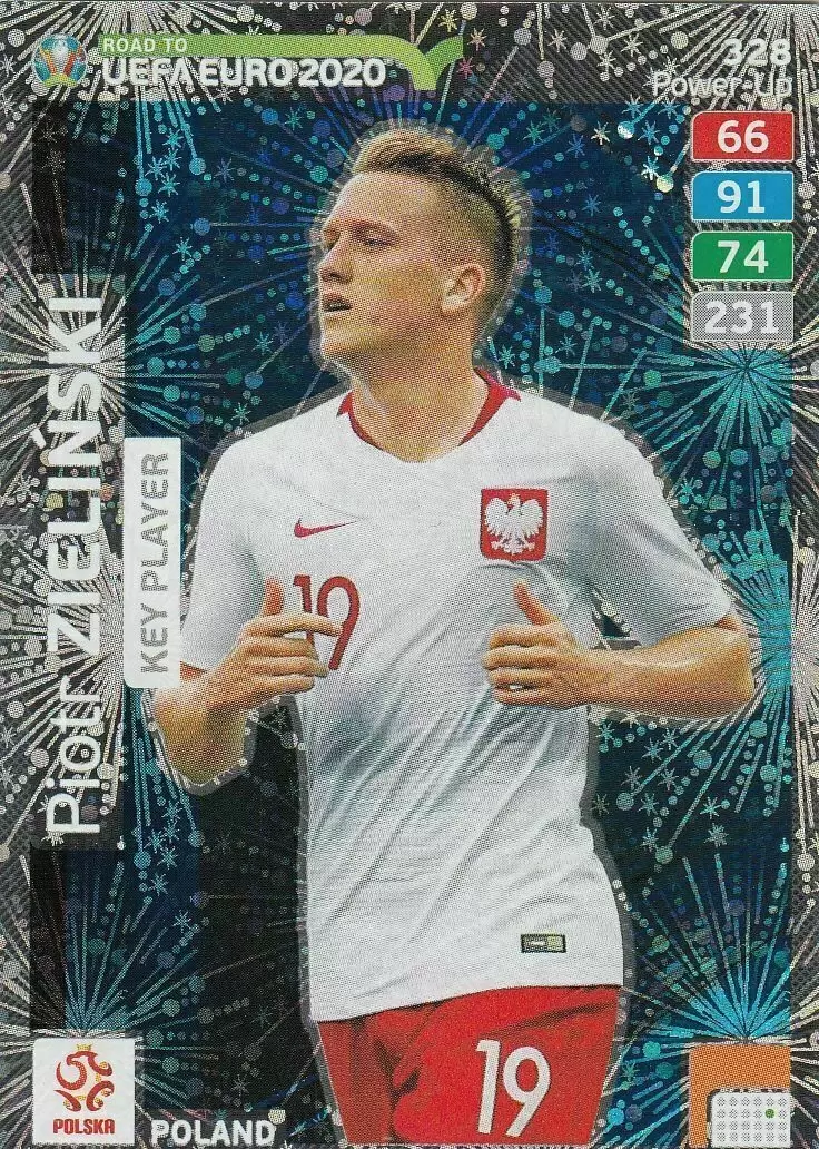 Adrenalyn XL - Euro 2020 - Piotr Zieliński - Poland