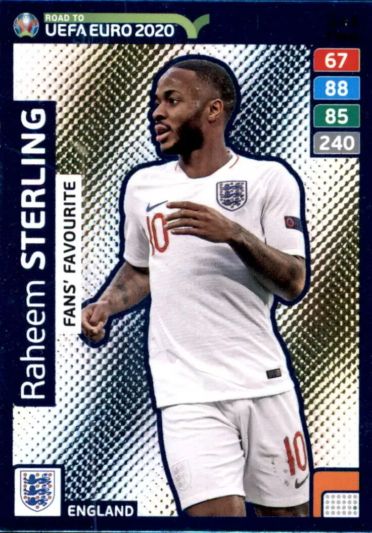 Adrenalyn XL - Euro 2020 - Raheem Sterling - England