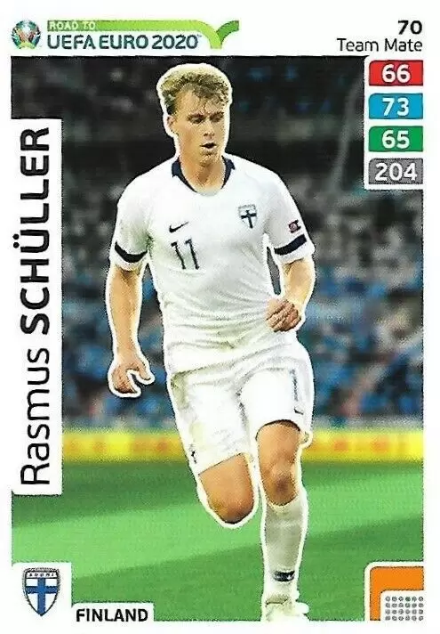 Adrenalyn XL - Euro 2020 - Rasmus Schüller - Finland