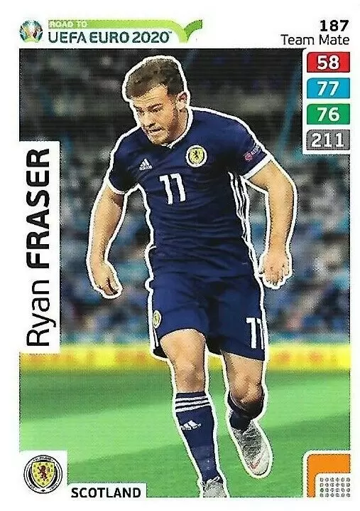 Adrenalyn XL - Euro 2020 - Ryan Fraser - Scotland