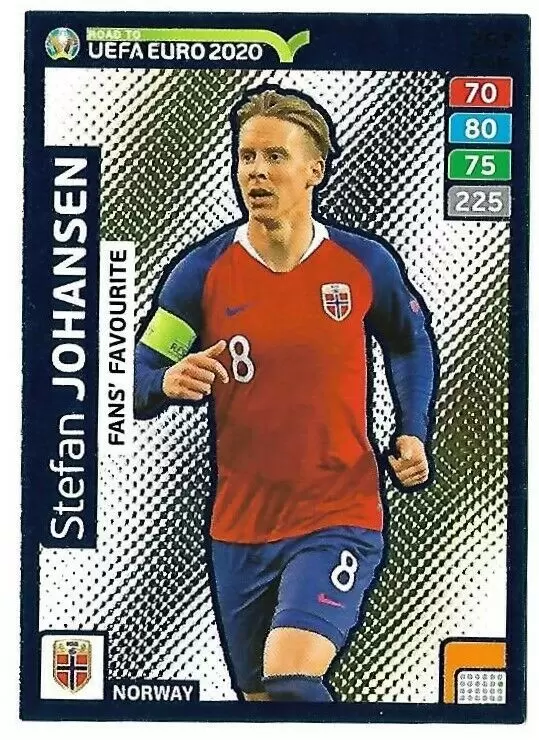 Adrenalyn XL - Euro 2020 - Stefan Johansen - Norway