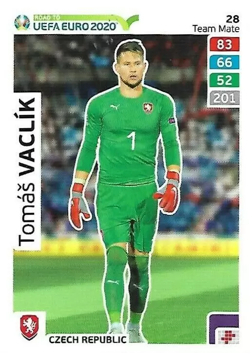 Adrenalyn XL - Euro 2020 - Tomáš Vaclík - Czech Republic