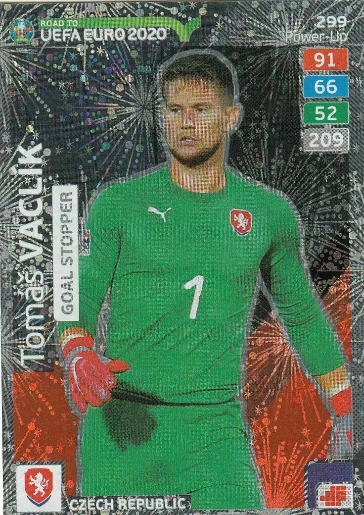 Adrenalyn XL - Euro 2020 - Tomáš Vaclik - Czech Republic