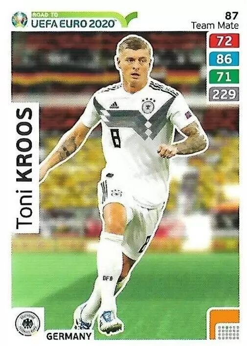 Adrenalyn XL - Euro 2020 - Toni Kroos - Germany