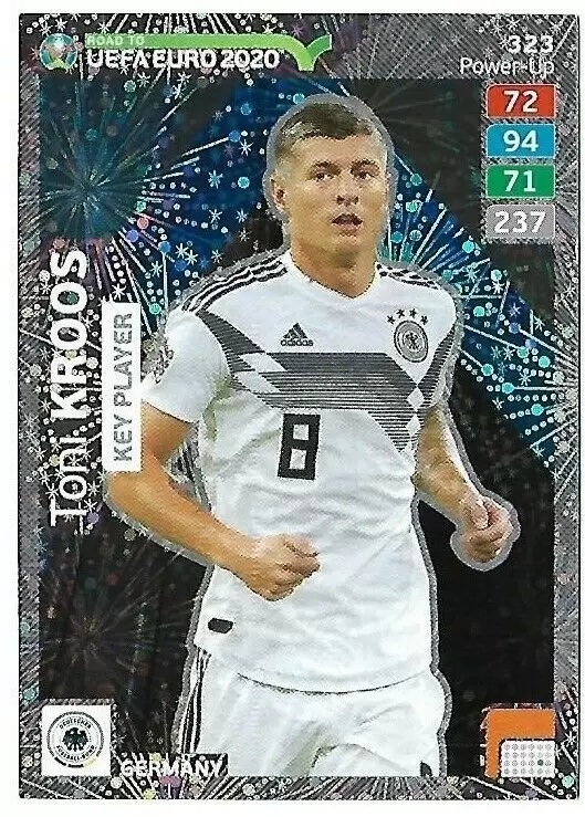 Adrenalyn XL - Euro 2020 - Toni Kroos - Germany