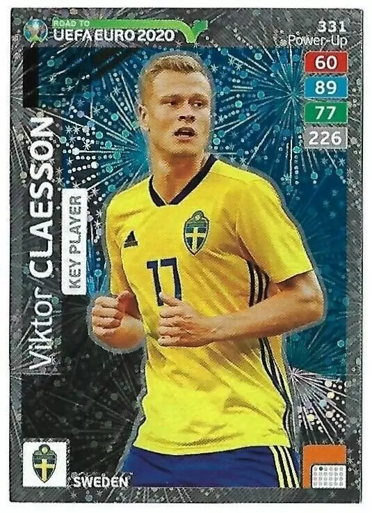 Adrenalyn XL - Euro 2020 - Viktor Claesson - Sweden