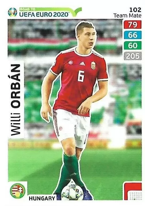 Adrenalyn XL - Euro 2020 - Willi Orbán - Hungary