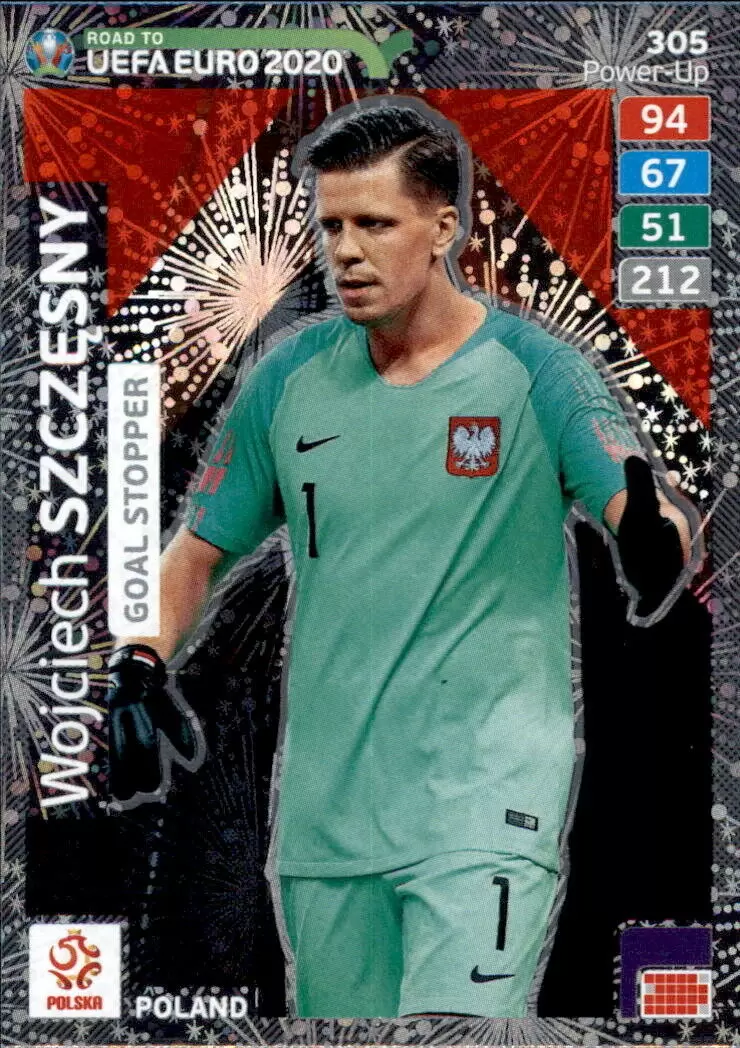 Adrenalyn XL - Euro 2020 - Wojciech Szczęsny - Poland