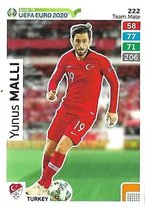 Adrenalyn XL - Euro 2020 - Yunus Malli - Turkey