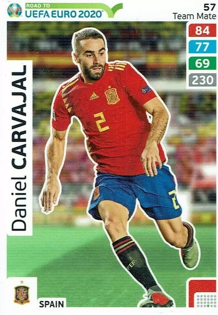 Adrenalyn XL - Euro 2020 - Daniel Carvajal - Spain