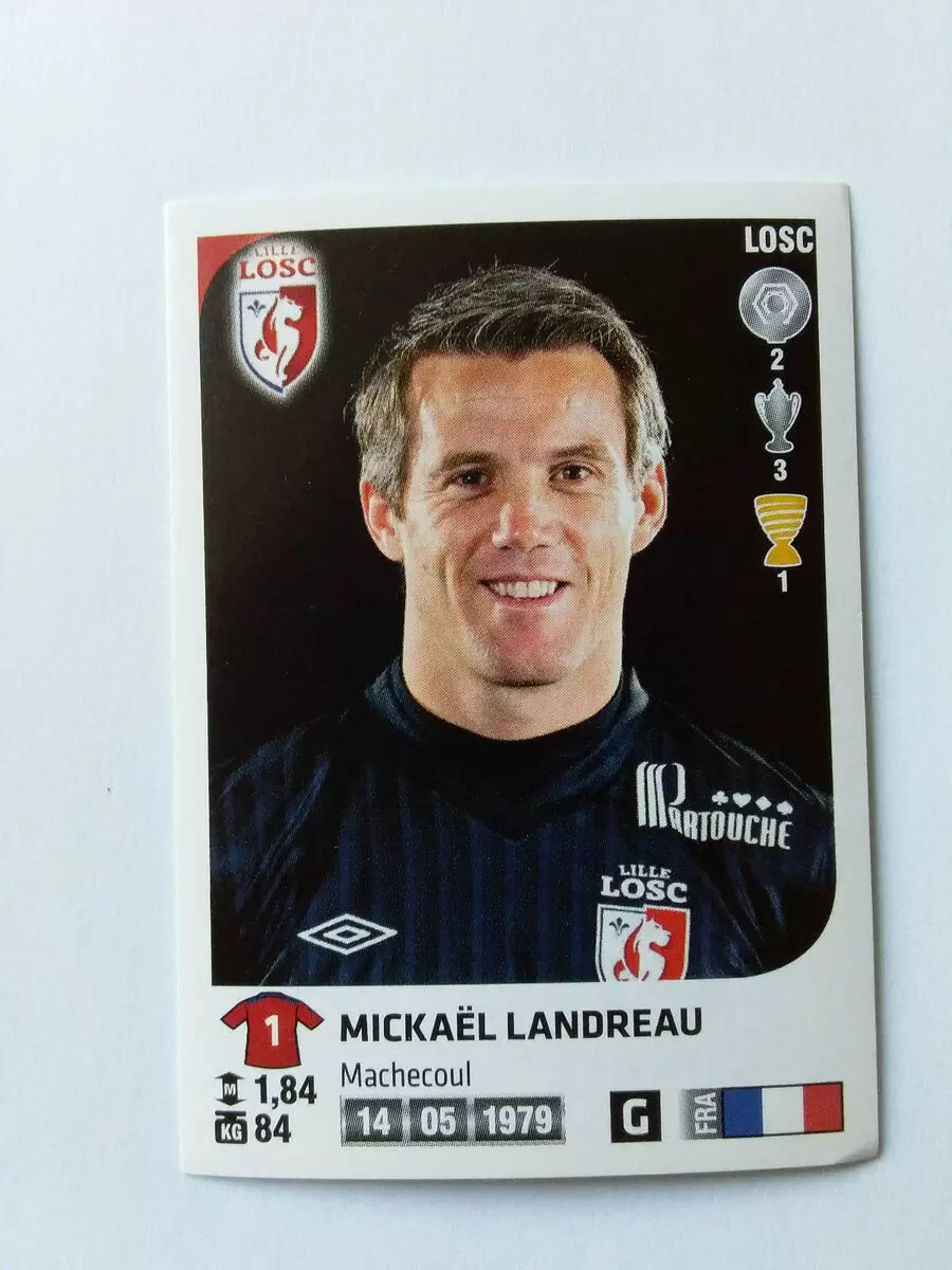 Foot 2012-13 - Mickael Landreau - LOSC