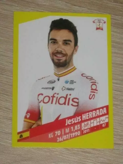 Tour de France 2019 - Jesus Herrada