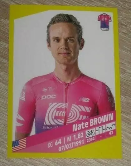 Tour de France 2019 - Nate Brown