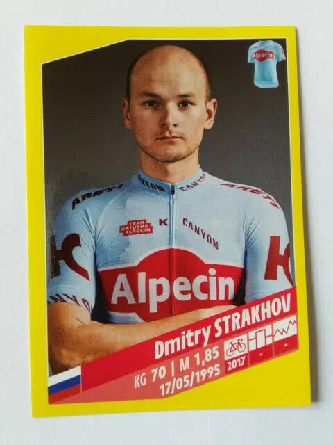 Tour de France 2019 - Dmitry Strakhov