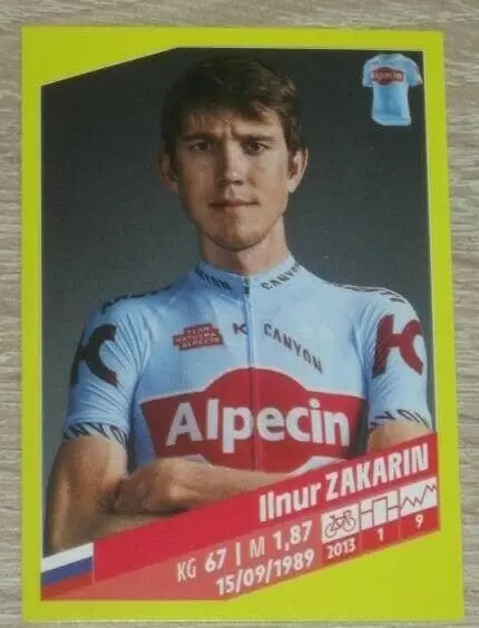 Tour de France 2019 - Ilnur Zakarin