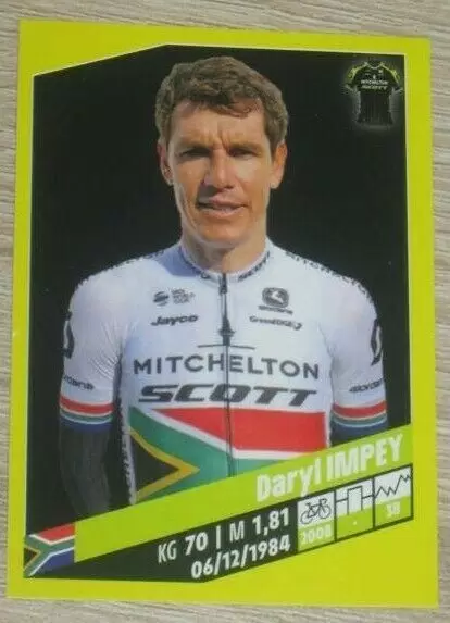 Tour de France 2019 - Daryl Impey