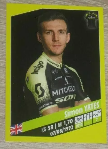 Tour de France 2019 - Simon Yates