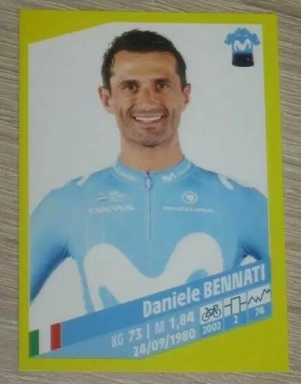 Tour de France 2019 - Daniele  Bennati