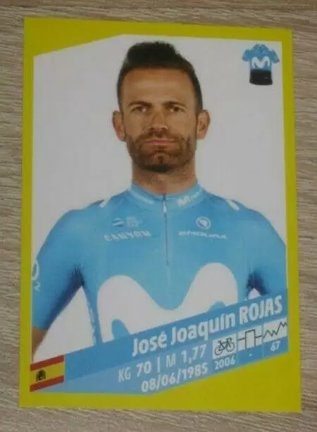 Tour de France 2019 - José Joaquin Rojas