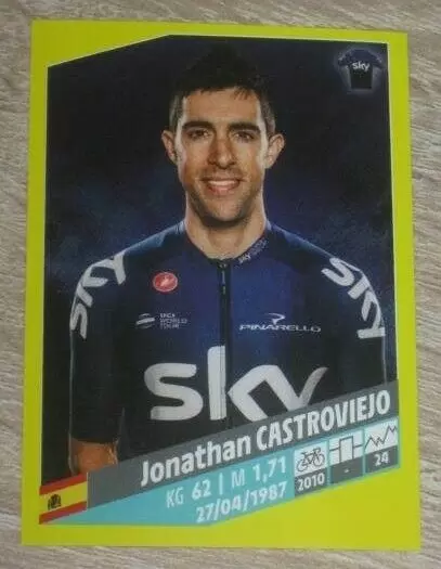 Tour de France 2019 - Jonathan Castroviejo