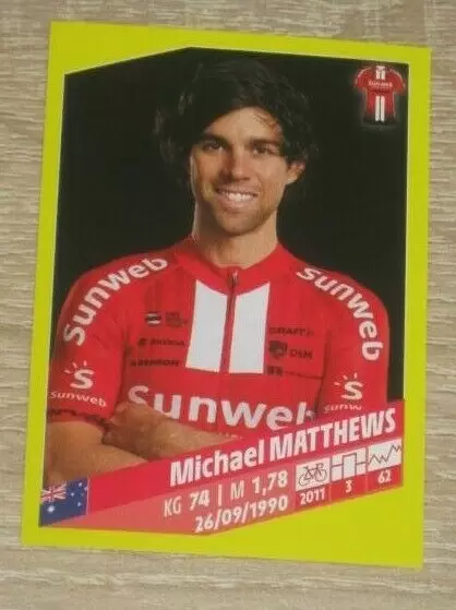 Tour de France 2019 - Michael Matthews