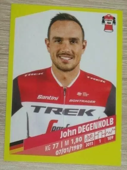 Tour de France 2019 - John Degenkolb
