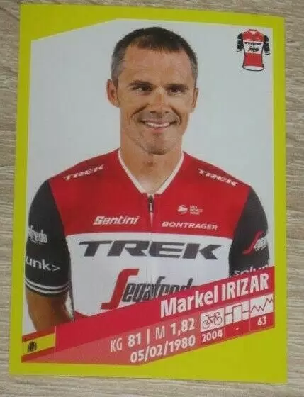 Tour de France 2019 - Markel Irizar