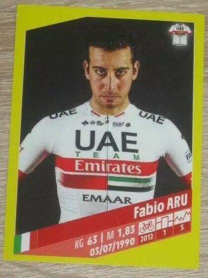 Tour de France 2019 - Fabio Aru