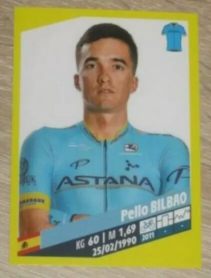 Tour de France 2019 - Pello Bilbao