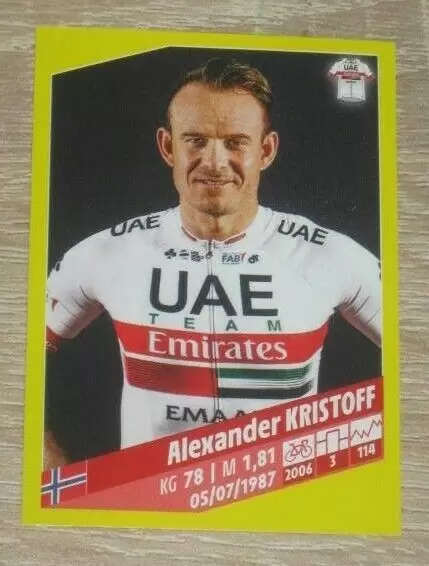Tour de France 2019 - Alexander Kristoff