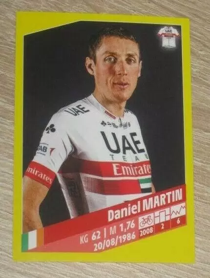 Tour de France 2019 - Daniel Martin