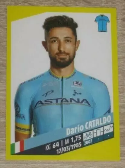 Tour de France 2019 - Dario Cataldo
