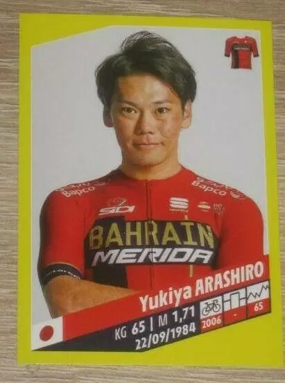 Tour de France 2019 - Yukiya Arashiro