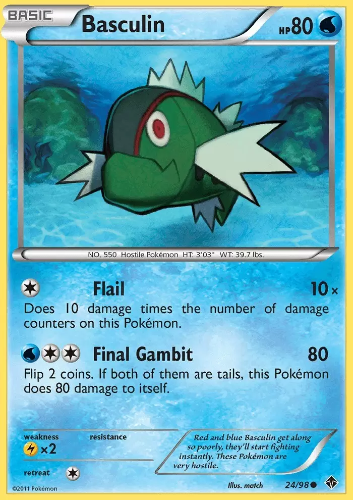 Emerging Powers - Basculin
