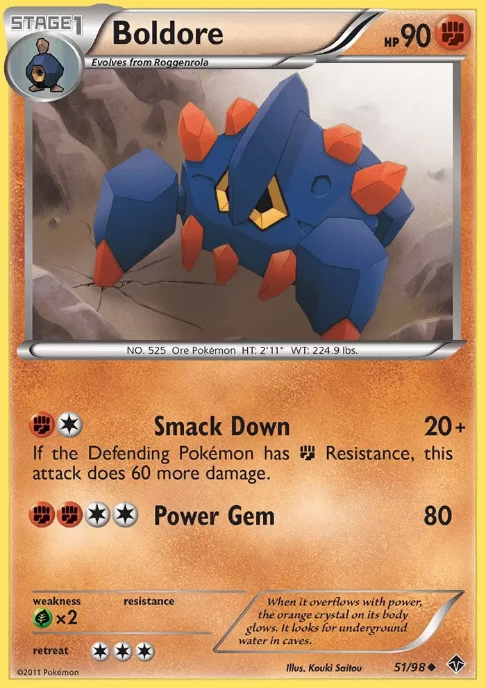 Emerging Powers - Boldore