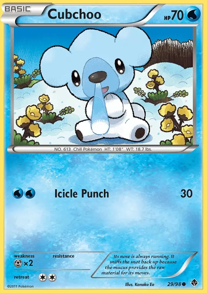 Emerging Powers - Cubchoo