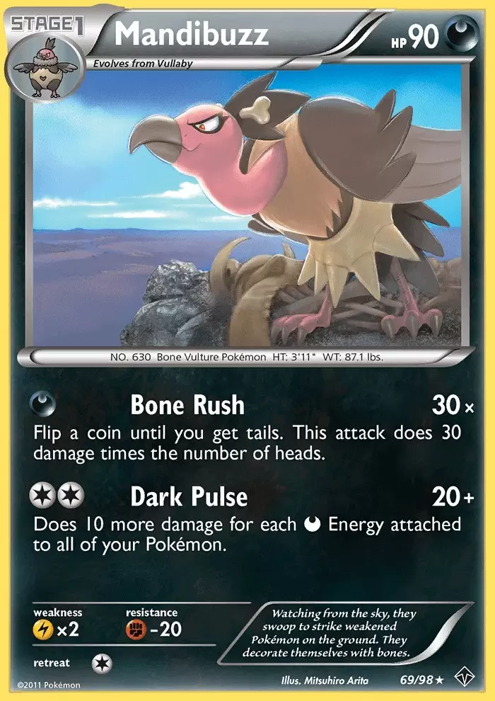 Emerging Powers - Mandibuzz