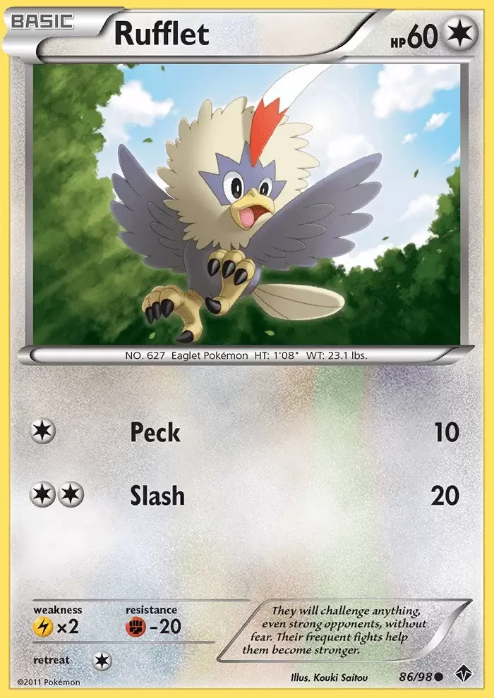 Emerging Powers - Rufflet