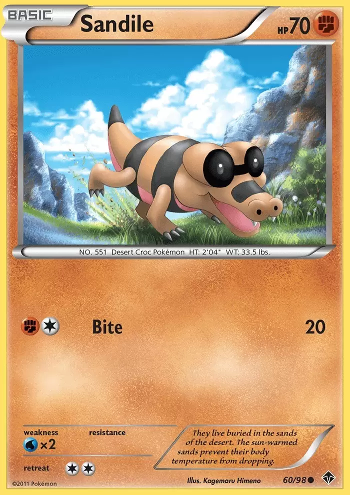 Emerging Powers - Sandile