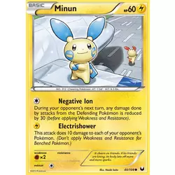 Minun