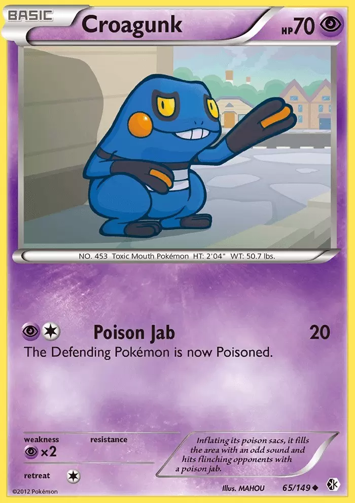 Boundaries Crossed - Croagunk