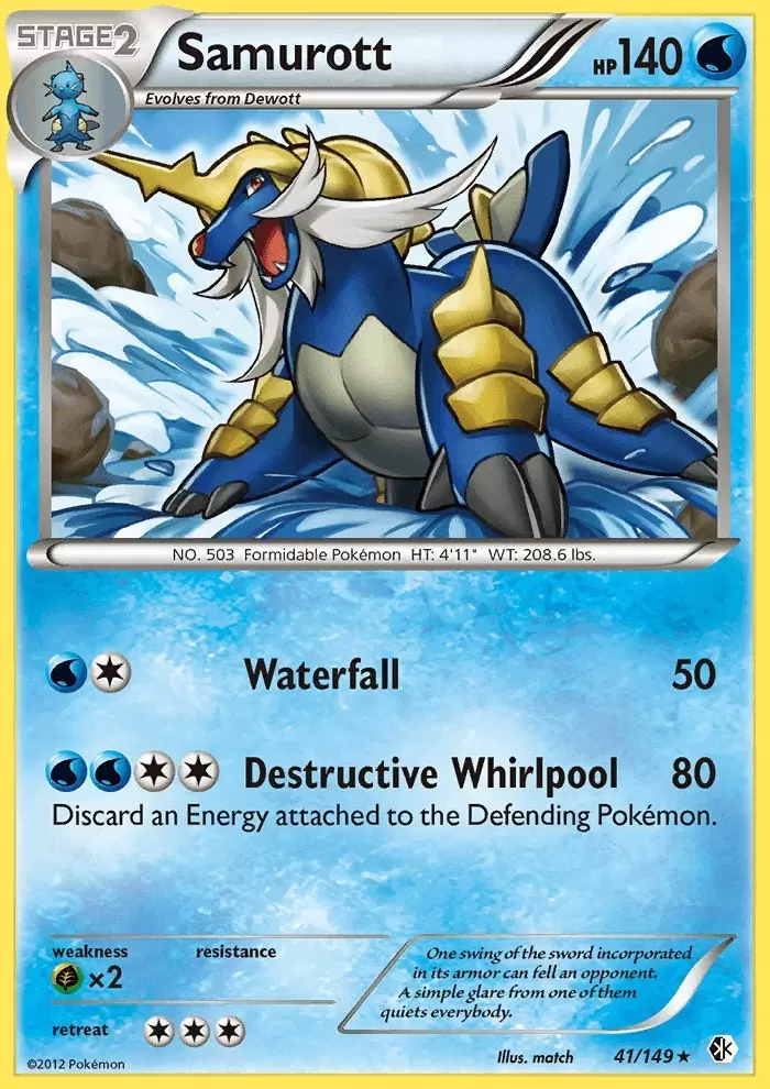 Boundaries Crossed - Samurott