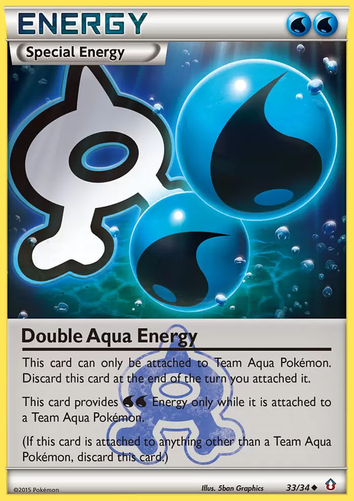 XY Double Crisis - Double Aqua Energy