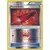 Magma Pointer Reverse