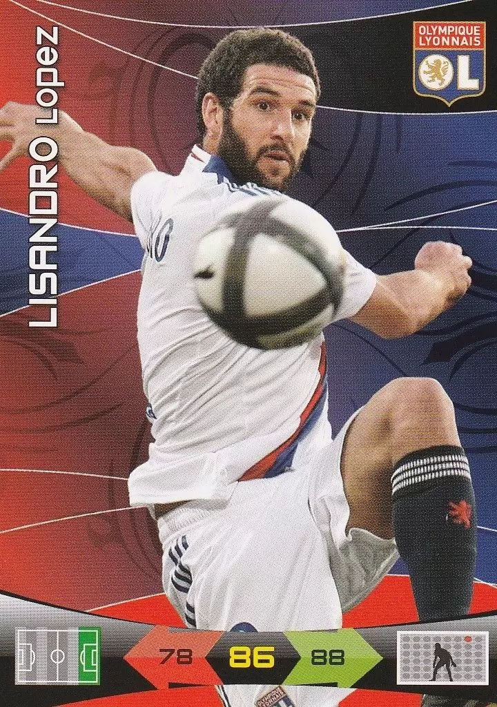 Foot 2010 AdrenalynXL™ - Lisandro Lopez - Lyon