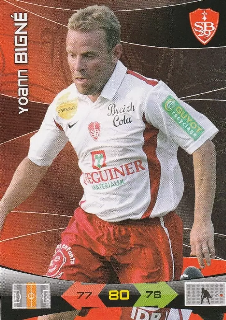 Foot 2010 AdrenalynXL™ - Yoann Bigne - Brestois