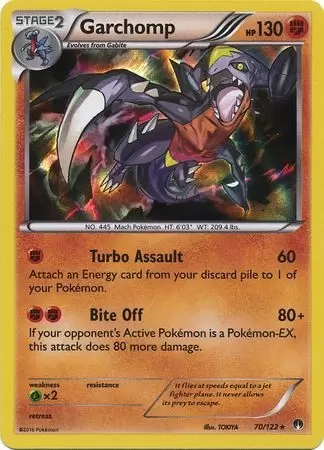 XY Breakpoint - Garchomp Holo