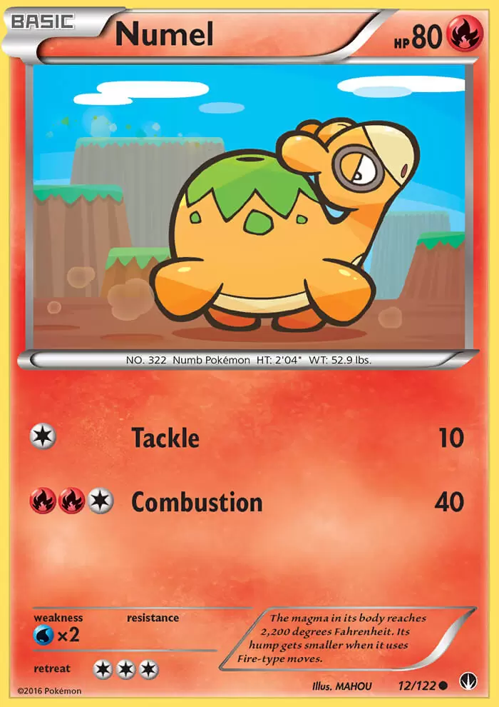 XY Breakpoint - Numel