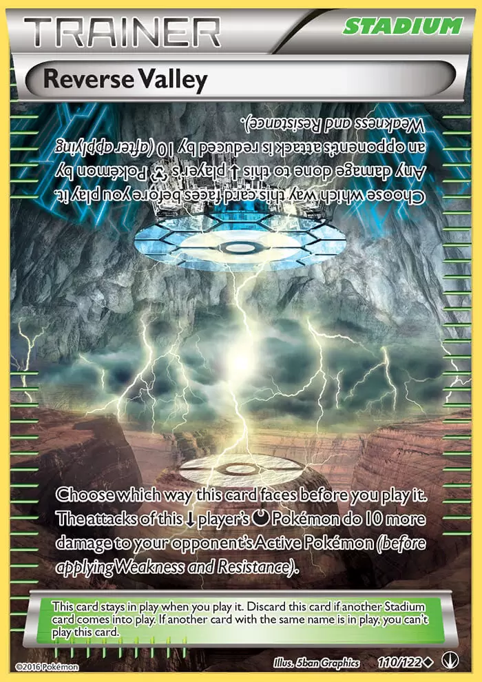 XY Breakpoint - Reverse Valley